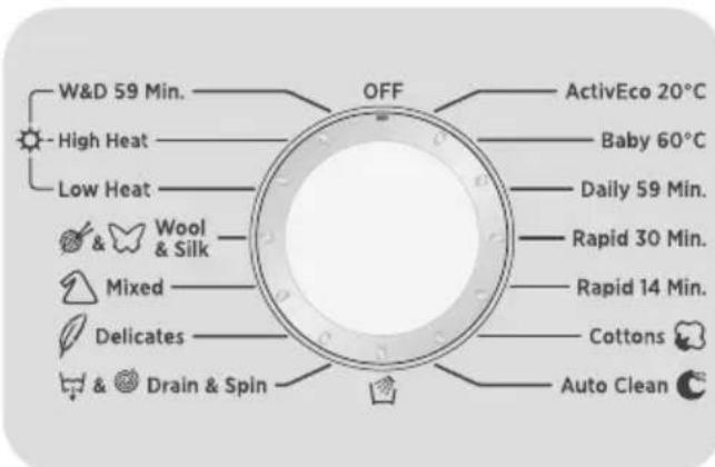 HOOVER WDXA42 365S - Conseils utiles - 1