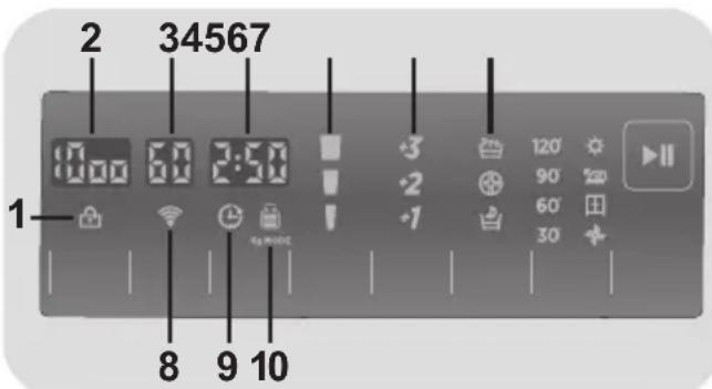 HOOVER WDXA42 365S - Afficheur DIGITAL - 1