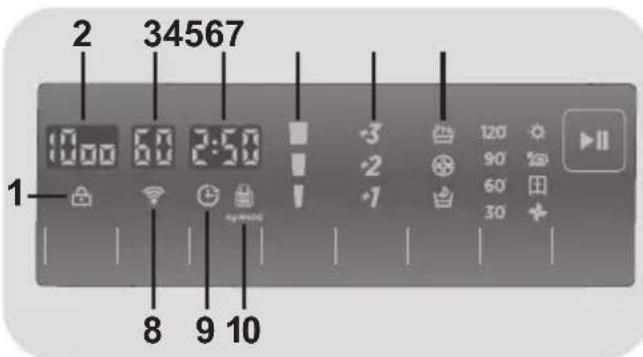 HOOVER WDXA42 365S - Digitánlí displej - 1