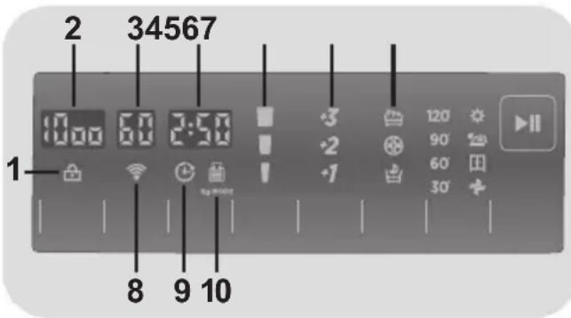 HOOVER WDXA42 365S - Anzeigebereich - 1