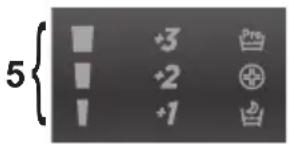 HOOVER WDXA42 365S - 5) TEMPS DE LAVAGE - 1