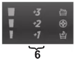 HOOVER WDXA42 365S - 6) Anzeige EXTRA SPÜLGÄNGE - 1