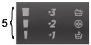 HOOVER WDXA42 365S - 5) Anzeige WASCHDAUER - 1