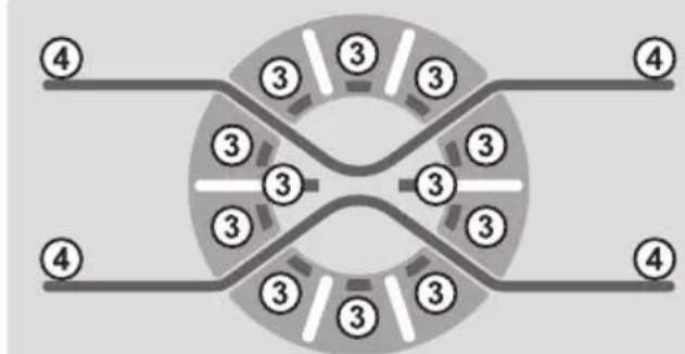 HOOVER Next S372 TA - 2) Boutons de SÉLECTION D'UN PROGRAMME - 1