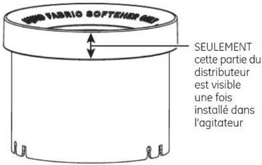 GE GTW460ASJWW - N'arrêtez pas la laveuse et n'ouvrez pas le couvercle pendant son premier essorage sinon le distributeur se videra précocement. - 2