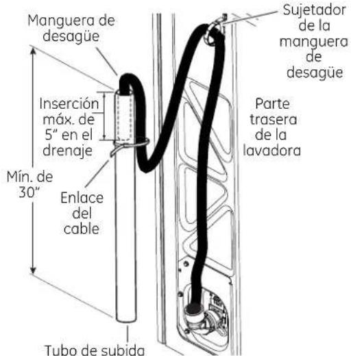 GE GTW460ASJWW - CONECTE AL DRENAGE (Continua) - 1