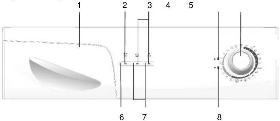 Edy EDWA5021 - WATER DRAIN CONNECTION - 3
