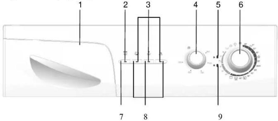 Edy EDWA5021 - WATER DRAIN CONNECTION - 1