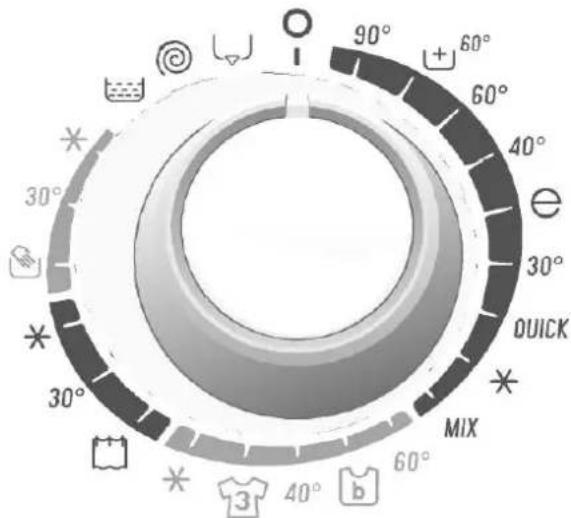 Edy EDWA5031 - PROGRAMMASELECTIEKNOP - 1