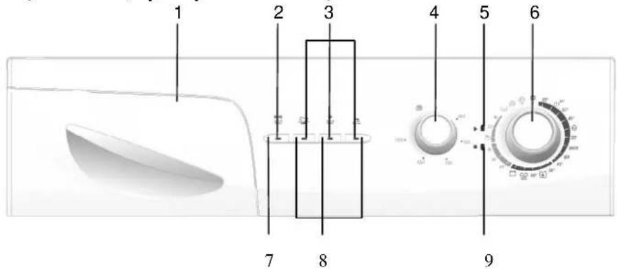 Edy EDWA5031 - SECTION 3:TECHNICAL SPECIFICATIONS - 1