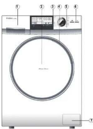 HAIER HW70B1426S - Product description - 1