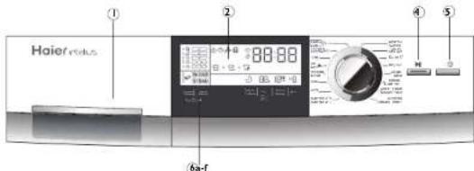 HAIER HW70B1426S - Bedieningspaneel - 1