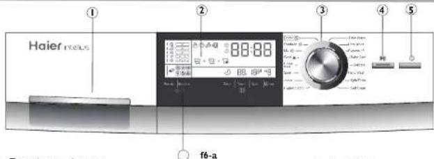 HAIER HW70B1426S - Control panel - 1