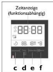 HAIER HW70B1426S - "Kindersicherung" (Taste a + b) - 1