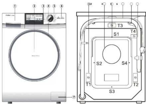 HAIER HW70B1426S - Descripción del producto - 1