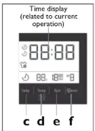 HAIER HW70B1426S - "Child lock"-control panel lock function (button a + b) - 1
