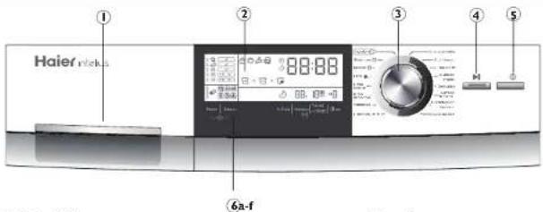 HAIER HW70B1426S - Panel de control - 1