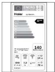 HAIER HW70B1426S - Verbruik - 1