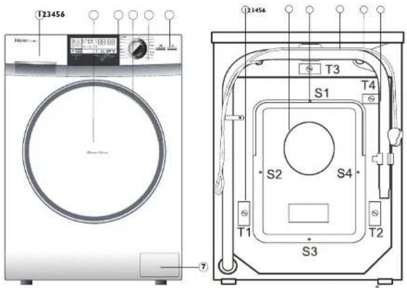 HAIER HW70B1426S - Descrizione del prodotto - 1