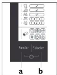 HAIER HW70B1426S - Control panel - function buttons - 1