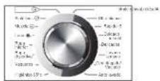 HAIER HW70B1426S - Interruption - cancelacion de un programa de lavado - 1