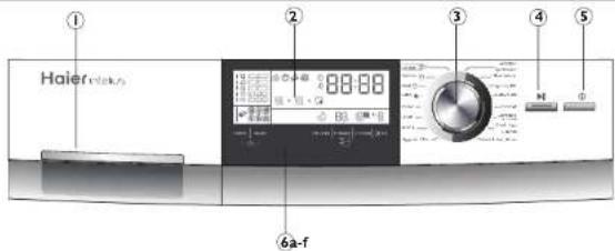 HAIER HW70B1426S - Pannello di controllo - 1