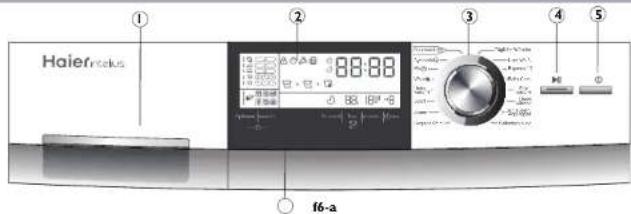HAIER HW70B1426S - Bedienblende - 1