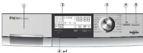 HAIER HW70B1426S - PahenbynpaBneHn - 1