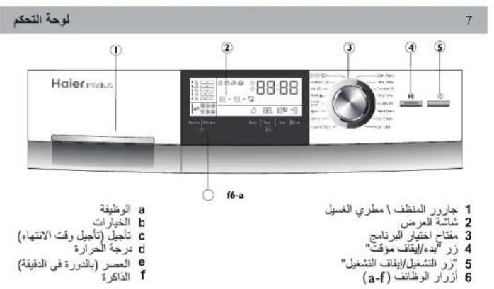 HAIER HW70B1426S - ... - 3