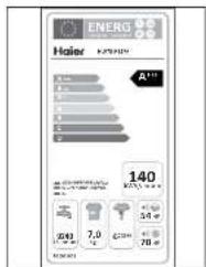 HAIER HW70B1426S - Consumption - 1