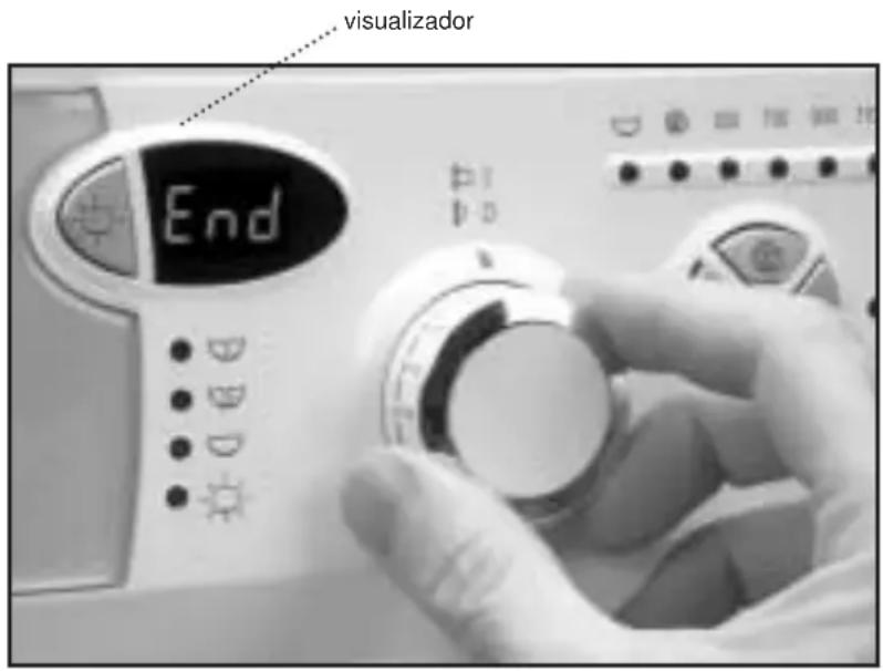 FAGOR FS3611 IT - SELECTION DE LAVADO Y SECADO - 1