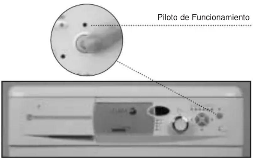 FAGOR FS3611 IT - PUESTA EN MARCHA - 1