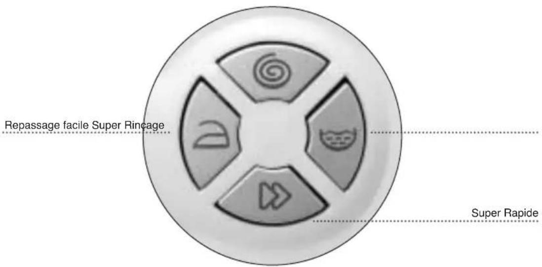 FAGOR FS3611 IT - Touche repassage facile - 1
