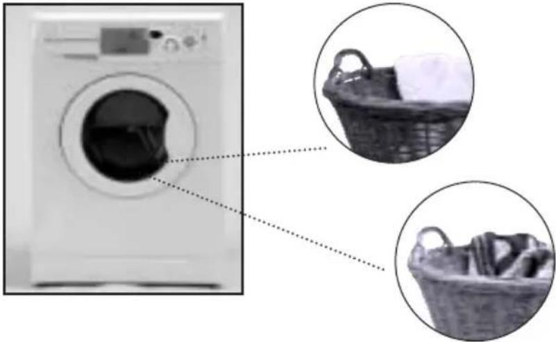 FAGOR FS3611 IT - Clasifique suropa por susucidad. - 1