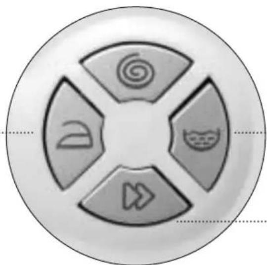 FAGOR FS3611 IT - Button: Easy iron - 1