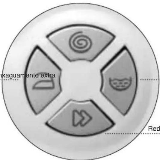 FAGOR FS3611 IT - Tecla: Reducão do tempo de lavagem - 1
