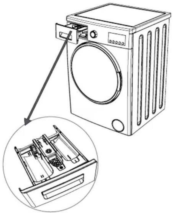 FAGOR FE7214B - Ajustar Suportes Ajustáveis - 17