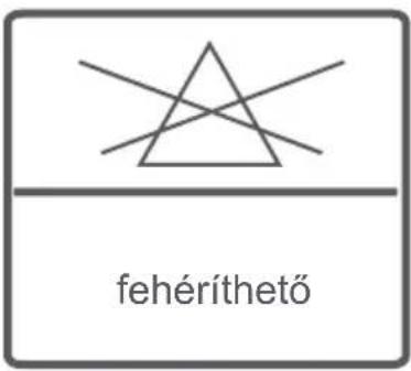 FAGOR FE7214B - FEJEZET: MOSÁS ELÖTTI TEENDÖK (A MOSNIVALÓ SZÉTVÁLOGATÁSA) - 2
