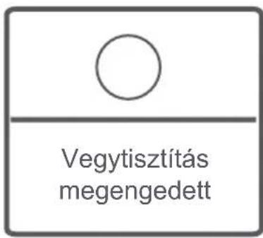 FAGOR FE7214B - FEJEZET: MOSÁS ELÖTTI TEENDÖK (A MOSNIVALÓ SZÉTVÁLOGATÁSA) - 7