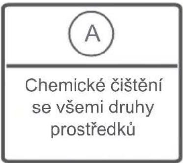 FAGOR FE7214B - Jakékoliv poruchy pračky v dusledku vniknutí cizích predmětů do pračky, nebudou podléhat záruce. - 19