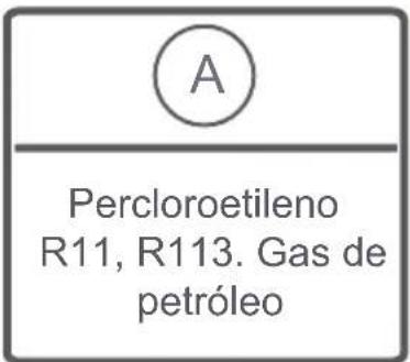 FAGOR FE7214B - PRECAUCION: ADVERTENCIA: Cualquier avería derivada de la entrada de sustancías extrañas en la lavadora no está amparada por la garantía. - 20