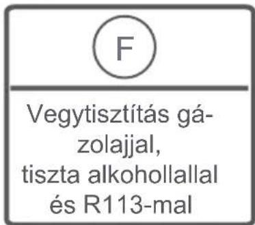 FAGOR FE7210B - FEJEZET: MOSÁS ELOTTI TEENDÖK (A MOSNIVALÓ SZÉTVÁLOGATÁSA) - 13