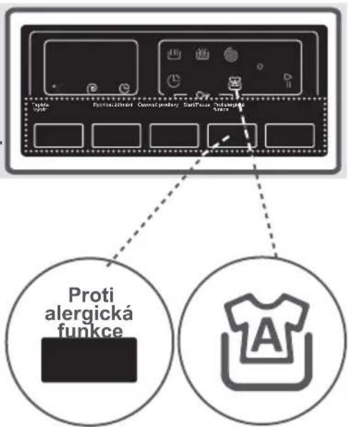 FAGOR FE7210B - - Antialergicky režim (*) - 1