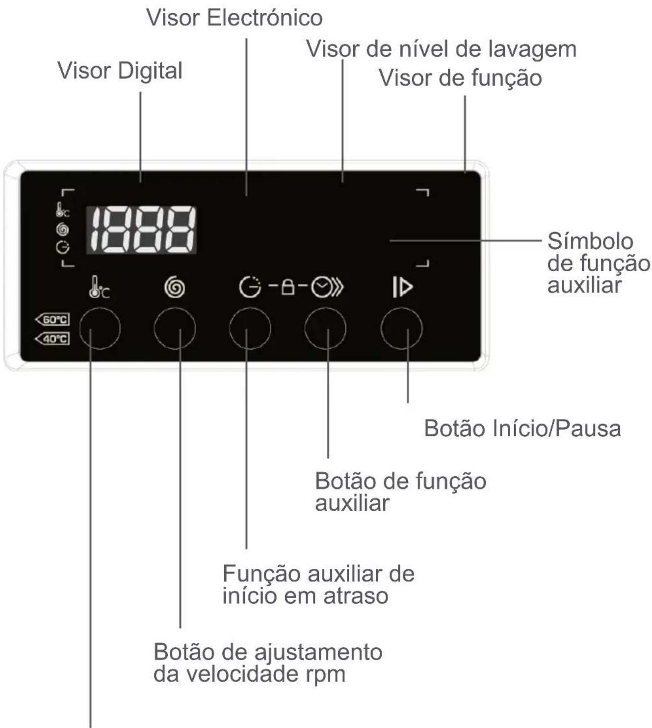 FAGOR FE7210B - Compartmento para detergente de pré-lavagem: - 4