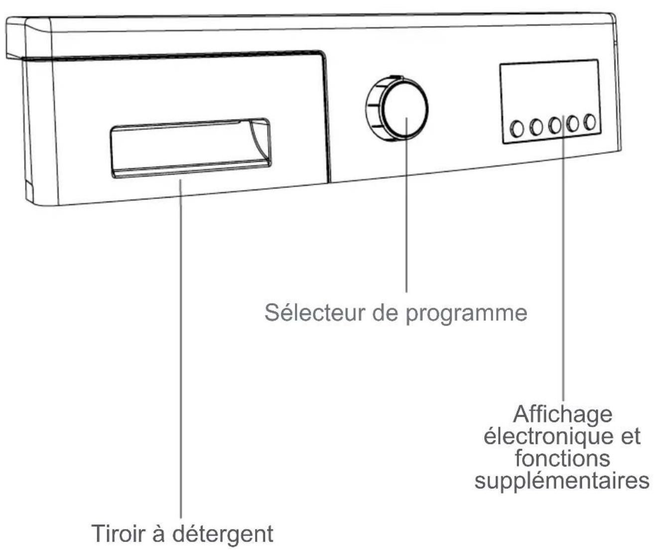 FAGOR FE7210B - CHAPITRE -2: APERÇU DE VÔTURE APPAREIL (SPÉCIFICATIONS TECHNIQUES) - 18