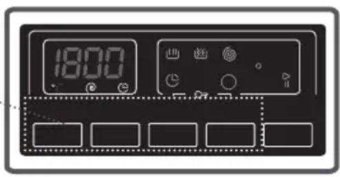 FAGOR FE7210B - FUNÇÉS AUXILIARES - 1