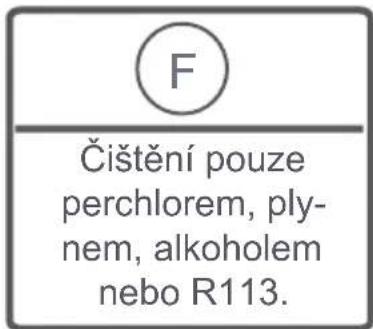 FAGOR FE7210B - Jakékoliv poruchy pračky v dusledku vniknutí cizích predmětů do pračky, nebudou podléhat záruce. - 17