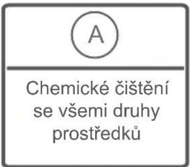 FAGOR FE7210B - Jakékoliv poruchy pračky v dusledku vniknutí cizích predmětů do pračky, nebudou podléhat záruce. - 19