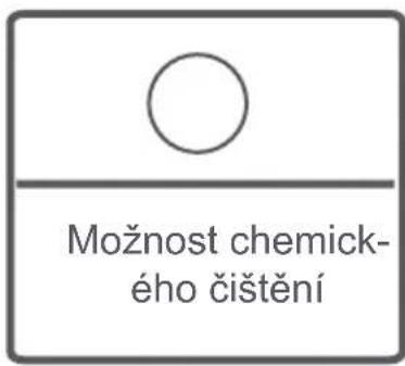 FAGOR FE7210B - Jakékoliv poruchy pračky v dusledku vniknutí cizích predmětů do pračky, nebudou podléhat záruce. - 11