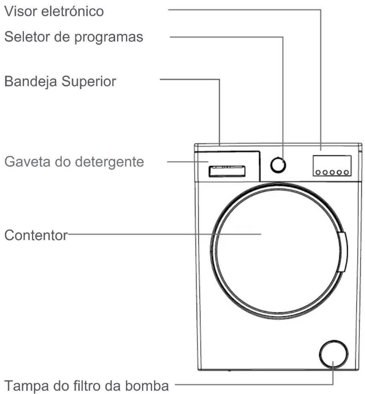FAGOR FE7210B - Eliminação da boaquina velha - 2